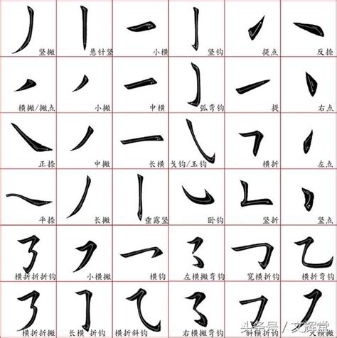 筆畫20的字|筆畫20畫的漢字